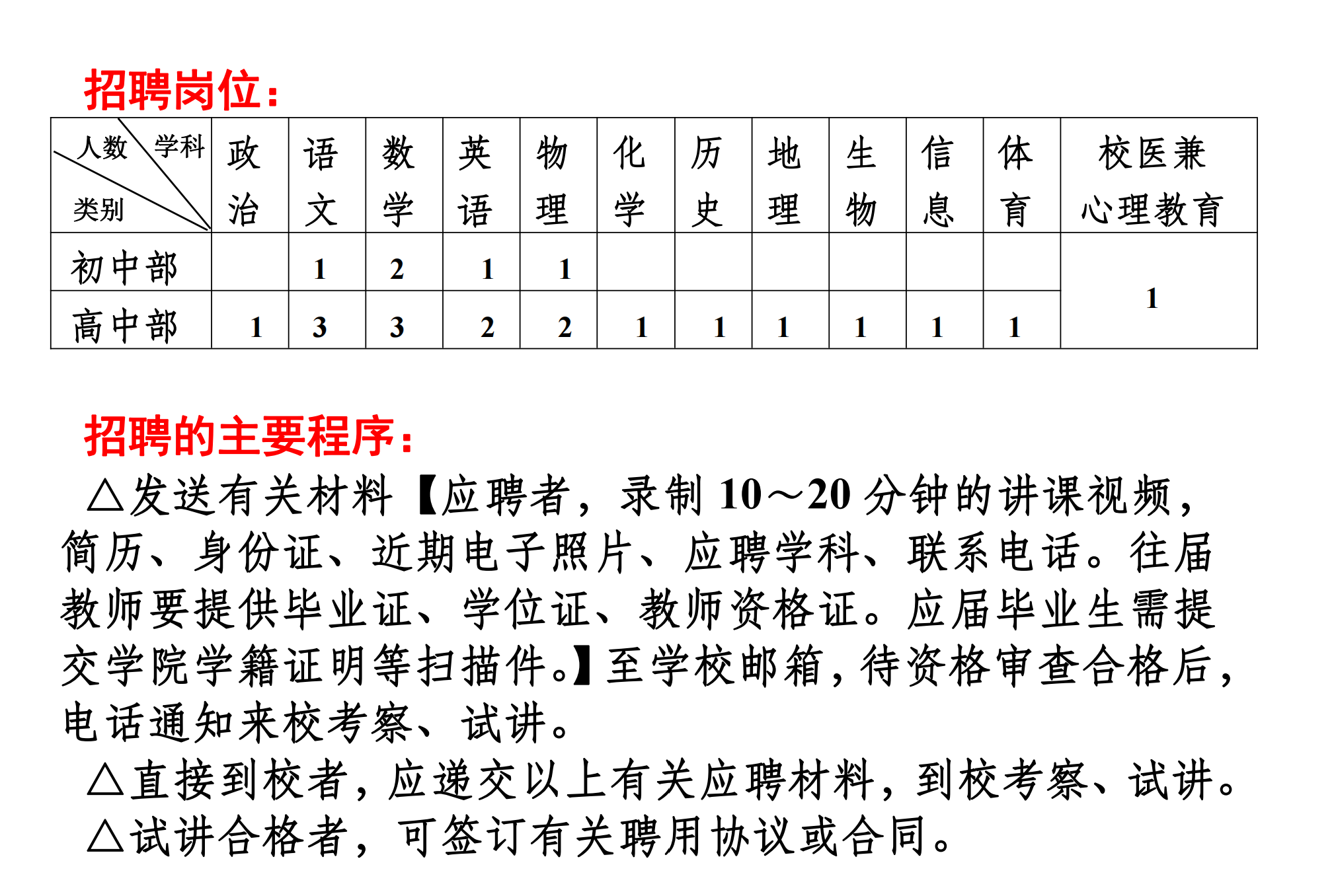 1677734955476854.png 屏幕截图 2023-03-02 131045.png